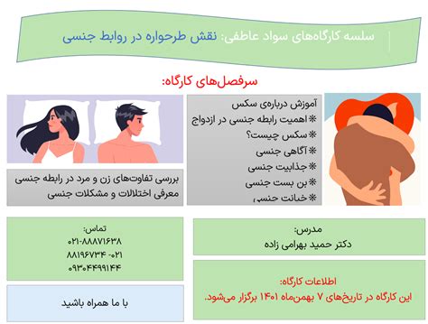 سکسی انسان|رابطه جنسی (سکس) چیست؟ (پاسخ به سوالات شما)